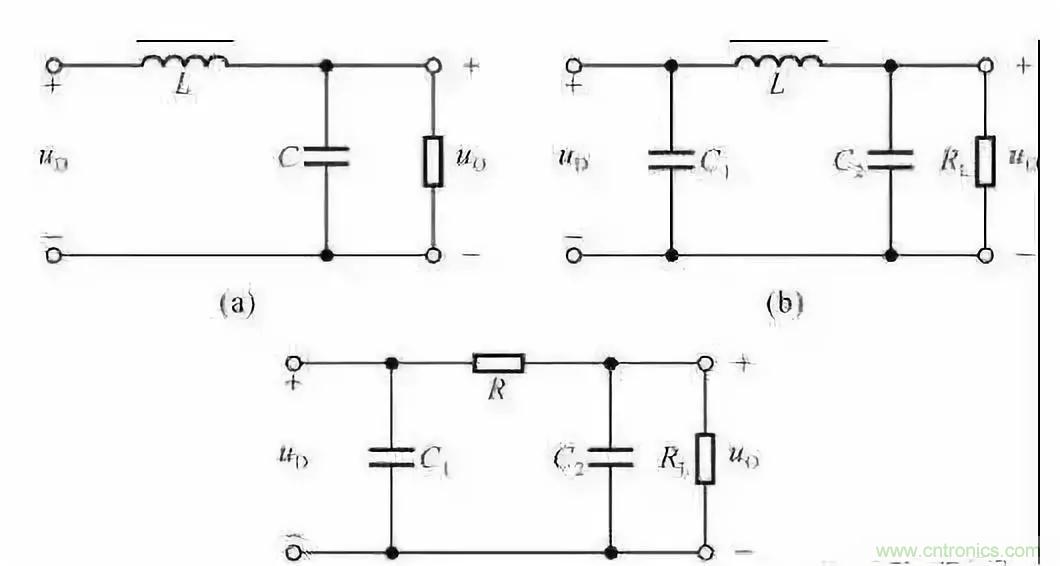 濾波電路基本概念​、原理、分類、作用及應用案例