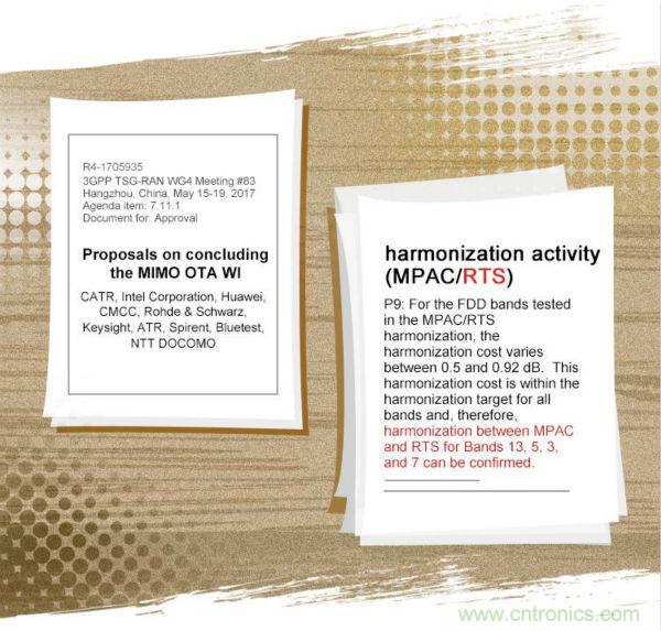 輻射兩步法 MIMO OTA 測試方法發明人給大家開小灶、劃重點