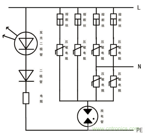 電源插座如何防雷？巧用壓敏電阻&陶瓷氣體放電管