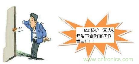 如何輕鬆解決ESD靜電問題？