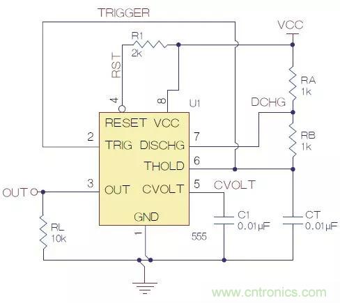 如何將原理圖符號畫得通俗易懂？