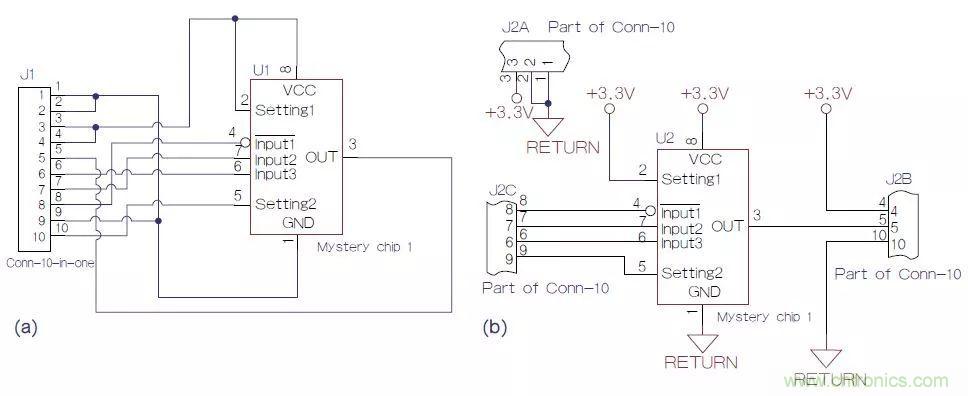 如何將原理圖符號畫得通俗易懂？