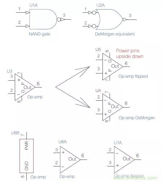 如何將原理圖符號畫得通俗易懂？