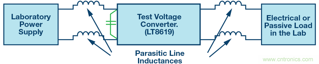 無法高效地測試開關穩壓器？那是因為你沒有掌握方法~