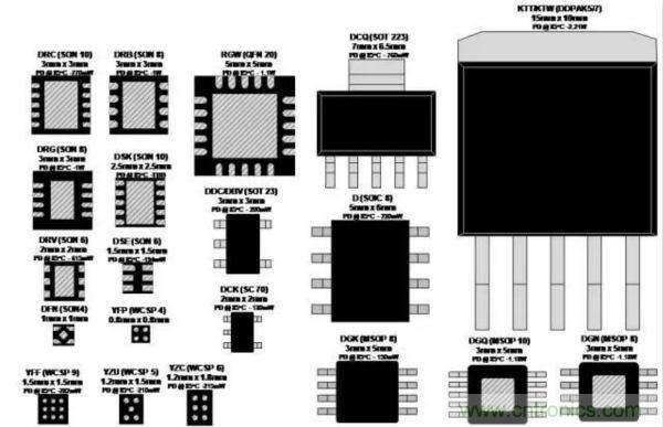 從此以後誰也別說我不懂LDO了！
