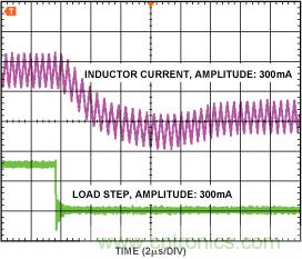 DC-DC開關穩壓器&mdash;&mdash; 在DSP係統中延長電池壽命
