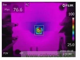 適合 IoT 係統的電源轉換器，應該是這樣滴