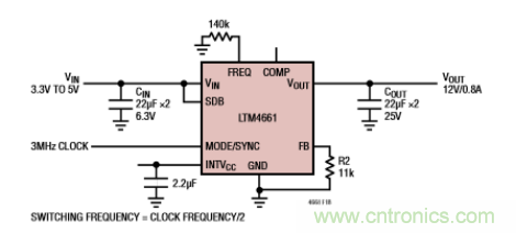 適合 IoT 係統的電源轉換器，應該是這樣滴