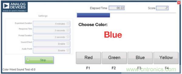 皮膚電活動測量係統的設計、開發與評估