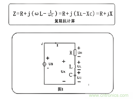解析串聯諧振是怎麼諧振的及其原理
