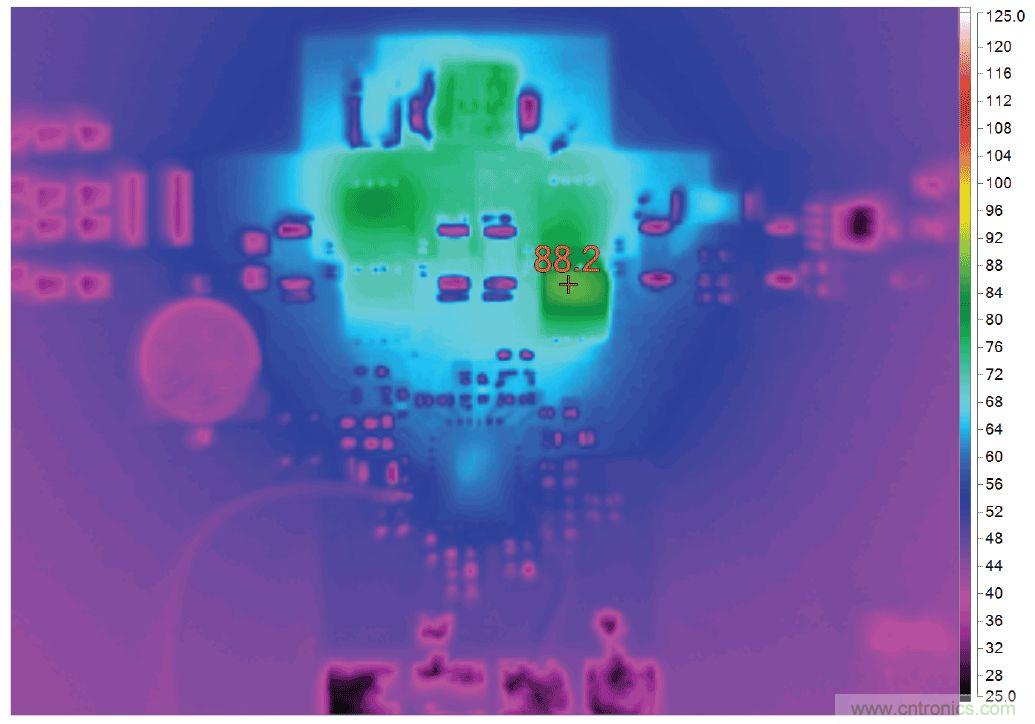 小尺寸、高性能的車用USB Type-C電源解決方案驚喜上線