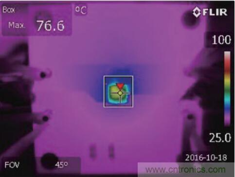 物聯網無線傳感器激增，功率轉換器需求重要性