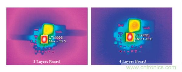 具 2.5 &mu;A 靜態電流和超低 EMI 輻射的 42 V、2 A/3 A 峰值同步降壓型穩壓器