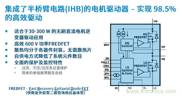 無刷電機IPM模塊存在哪些問題？高效逆變器驅動IC將取而代之？