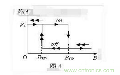 霍爾傳感器工作原理、型號、常見故障、檢測方法