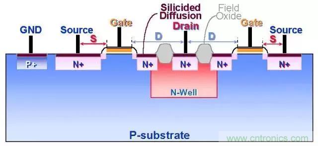 關於靜電放電保護的專業知識，不看可惜了！