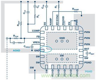 開關穩壓器的接地處理，你真的清楚嗎？