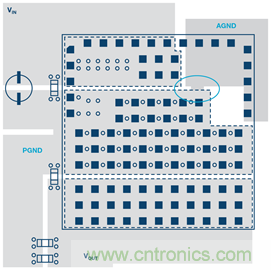 開關穩壓器的接地處理，你真的清楚嗎？