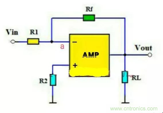 如何判斷電路中負反饋的類型？
