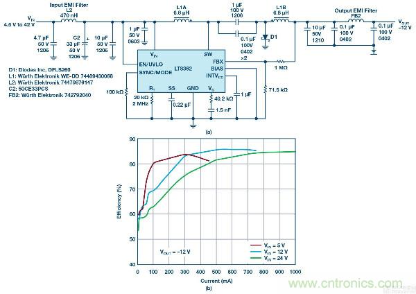 60 V和100 V、低IQ升壓、SEPIC、反相轉換器