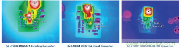 60 V和100 V、低IQ升壓、SEPIC、反相轉換器