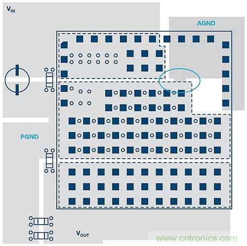 如何使用帶有模擬接地層和功率接地層的開關穩壓器？