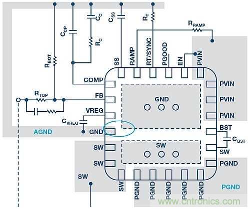 如何使用帶有模擬接地層和功率接地層的開關穩壓器？