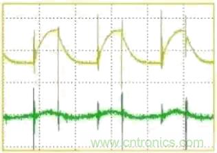 解讀開關電源紋波測量和抑製方法