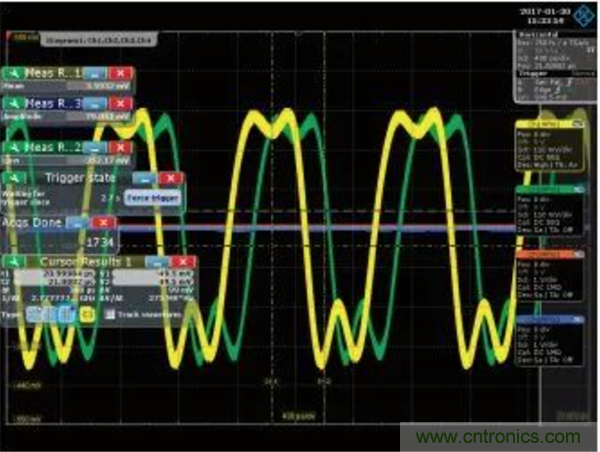 分析RF合成器的相位校準和控製