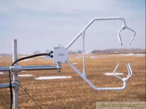 風向風速傳感器分類、原理及應用