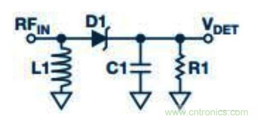在RF檢波器中的二極管為何是不可替代的？