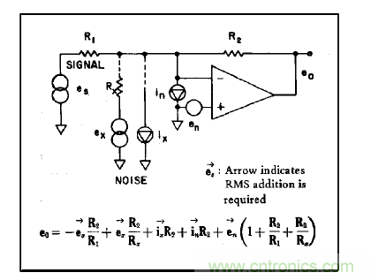 運算放大電路，該如何表征噪聲？