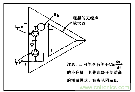 運算放大電路，該如何表征噪聲？