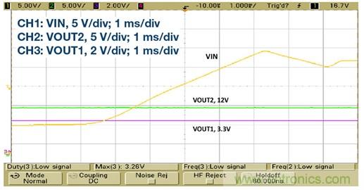 基於簡單降壓控製器的精密雙極性電源設計