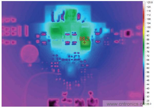 汽車USB Type-C電源解決方案： 1平方英寸的45 W、2 MHz降壓-升壓控製器
