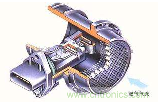 氣體流量傳感器工作原理、類型和應用