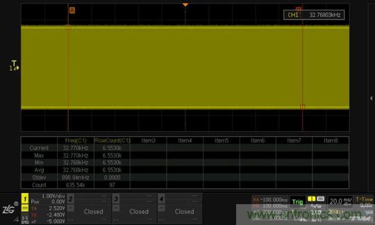 如何測量無源晶振的頻率？