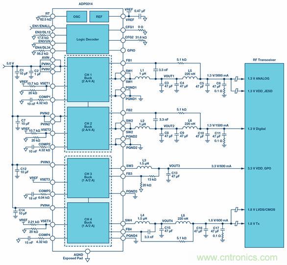 帶有次級LC濾波器的電流模式降壓轉換器的建模與控製