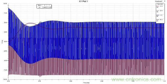 應用於EMC的磁元件-磁珠篇 （上）