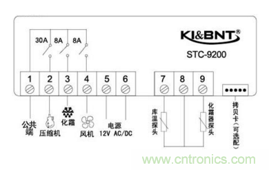 溫度控製器接線與參數、溫度傳感器有多少型號？