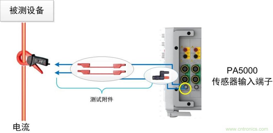 選擇傳感器時，99%的人都容易忽略的重點