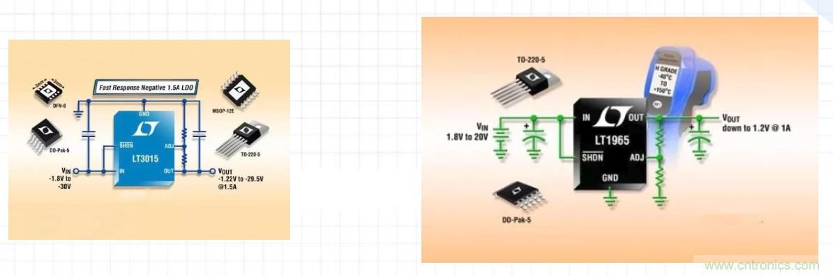 音頻係統性能是否高，這兩個器件很關鍵