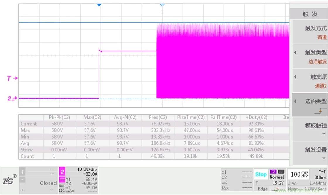 工程師該如何保障電源模塊的高低溫性能？