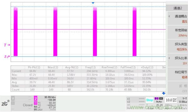 工程師該如何保障電源模塊的高低溫性能？