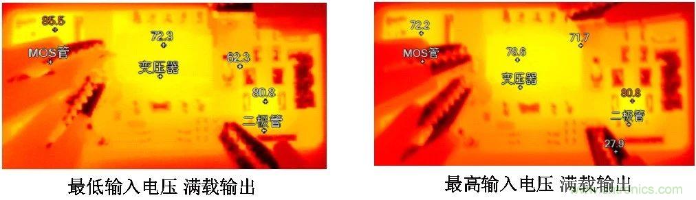工程師該如何保障電源模塊的高低溫性能？