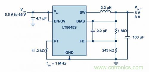 自動駕駛汽車&mdash;&mdash; 電源係統能勝任嗎？
