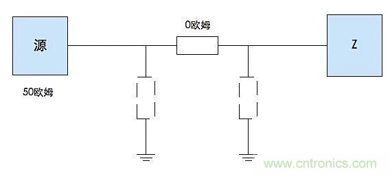 這種阻抗匹配的思路，你嚐試過嗎？