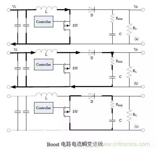 開關電源該如何配置合適的電感？
