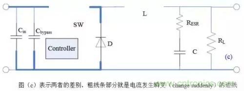 開關電源該如何配置合適的電感？