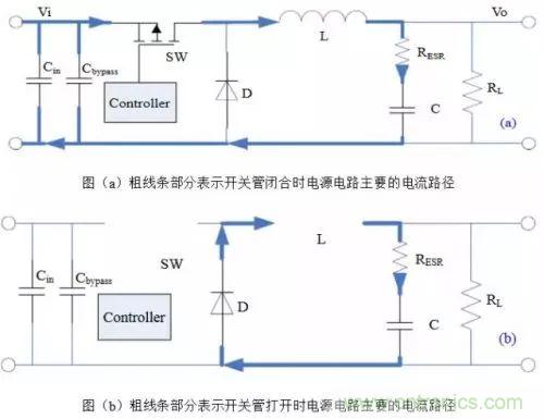 開關電源該如何配置合適的電感？